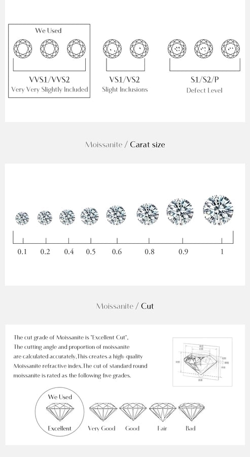 0.54 Karat Colorless(DEF) Round Brilliant Cut 925 Sterling Silver 925 Sterling Silver cable chain Bracelets Elegant IG Style VVS1 - VVS2 Moissanite GRA Certificate - Love Mi