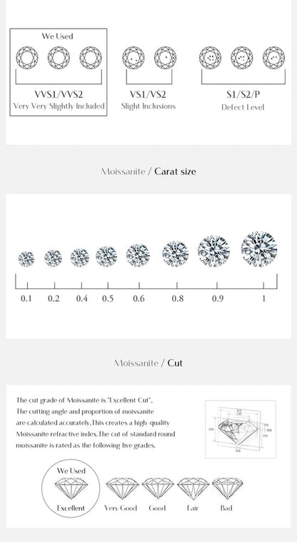 0.54 Karat Colorless(DEF) Round Brilliant Cut 925 Sterling Silver 925 Sterling Silver cable chain Bracelets Elegant IG Style VVS1 - VVS2 Moissanite GRA Certificate - Love Mi