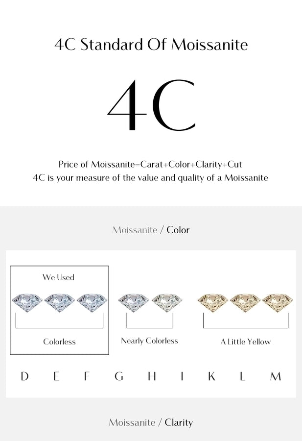 0.54 Karat Colorless(DEF) Round Brilliant Cut 925 Sterling Silver 925 Sterling Silver cable chain Bracelets Elegant IG Style VVS1 - VVS2 Moissanite GRA Certificate - Love Mi