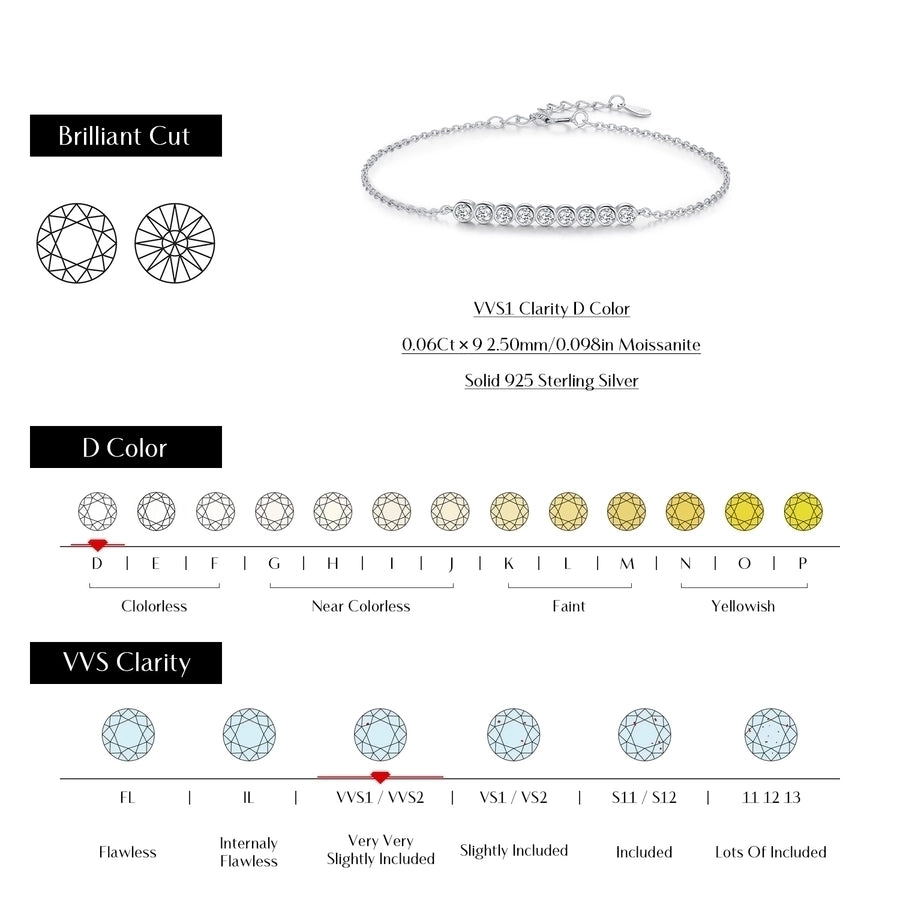 0.54 Karat Colorless(DEF) Round Brilliant Cut 925 Sterling Silver 925 Sterling Silver cable chain Bracelets Elegant IG Style VVS1 - VVS2 Moissanite GRA Certificate - Love Mi