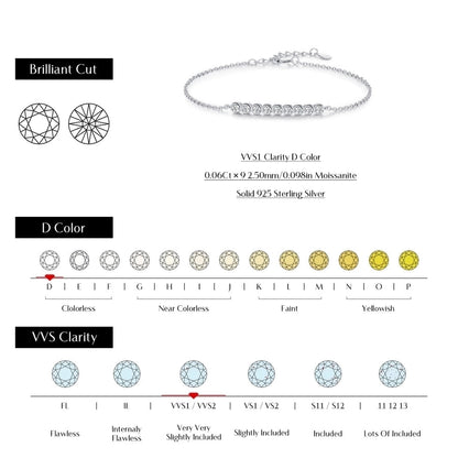 0.54 Karat Colorless(DEF) Round Brilliant Cut 925 Sterling Silver 925 Sterling Silver cable chain Bracelets Elegant IG Style VVS1 - VVS2 Moissanite GRA Certificate - Love Mi