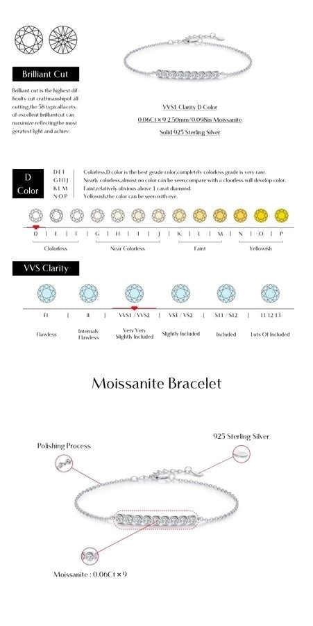 0.54 Karat Colorless(DEF) Round Brilliant Cut 925 Sterling Silver 925 Sterling Silver cable chain Bracelets Elegant IG Style VVS1 - VVS2 Moissanite GRA Certificate - Love Mi