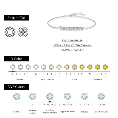 0.54 Karat Colorless(DEF) Round Brilliant Cut 925 Sterling Silver 925 Sterling Silver cable chain Bracelets Elegant IG Style VVS1-VVS2 Moissanite GRA Certificate